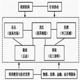 海尔集团美国建厂 深入剖析其战略动因与商业逻辑